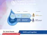 HMOs and Cognition - Dr. Jonas Hauser